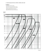 Triger Kasnak 36-3M-09F-AL - Görsel 4