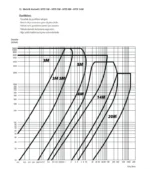 Triger Kasnak 36-5M-15F-AL - Görsel 4