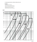 Triger Kasnak 21-5M-25F-AL - Görsel 4