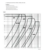 Triger Kasnak 64-8M-20 - Görsel 3