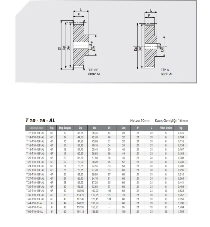 Triger Kasnak 48-T10-16-AL - Görsel 2