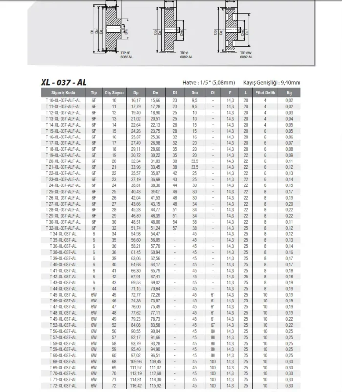 Triger Kasnak 38-XL-037-AL - Görsel 2