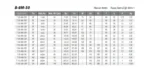 Burçlu Triger Kasnak B42-8M-50F - Görsel 3
