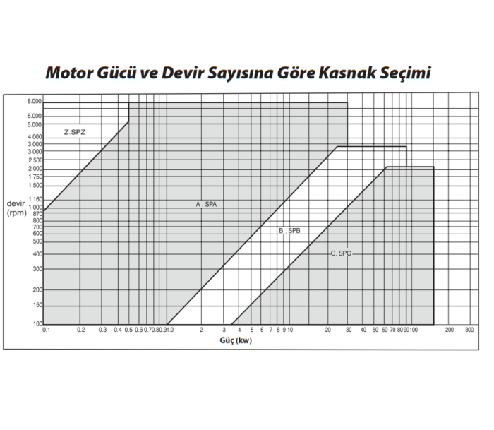 Burçlu V Kasnak SPA 180 - Görsel 7