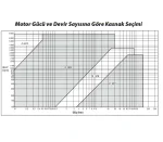 Burçlu V Kasnak SPZ 212 - Görsel 7