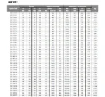 Konik Kilit DE 065X95 - Görsel 3