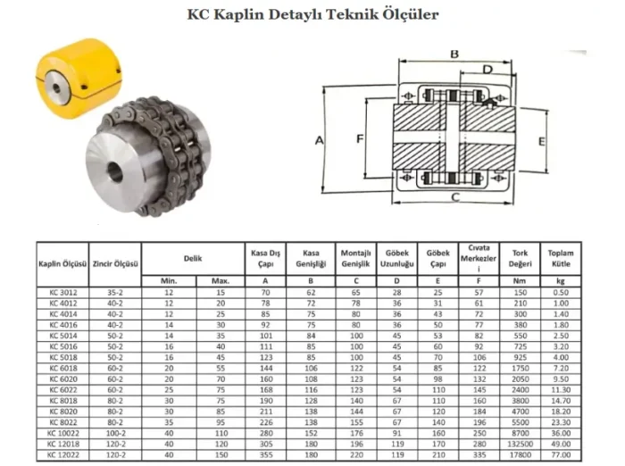 Zincir Kaplin KC-5016 - Görsel 2