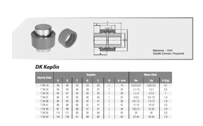 Kaplin DK-24 - Görsel 2